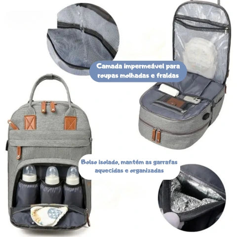 Mochila Maternidade Impermeável Preta